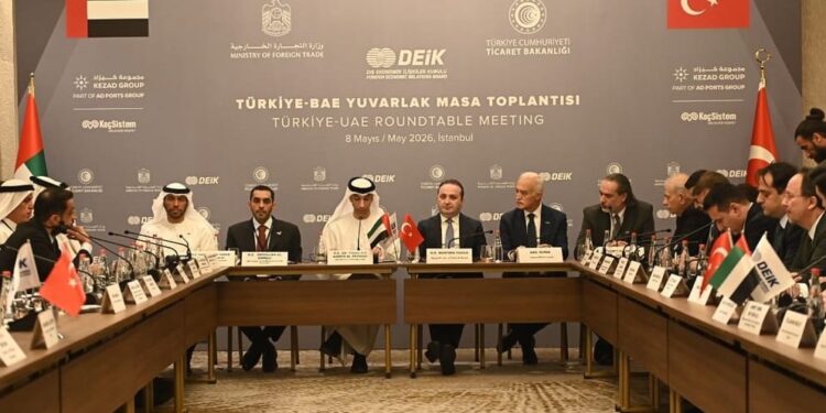 UAE-Türkiye trade nearly triples under CEPA agreement – Gulf News