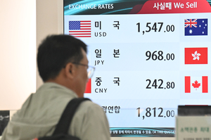 Korea refloats currency swap with US