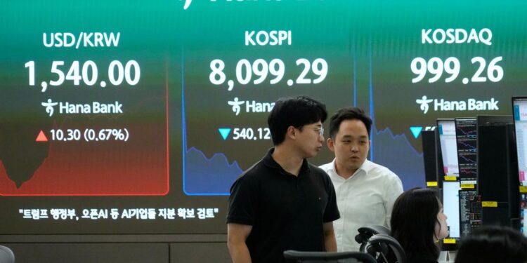World shares mostly decline, with South Korea’s Kospi down more than 5% | World