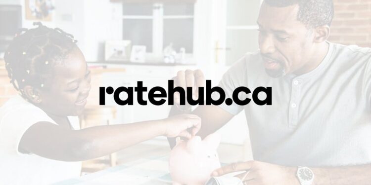 Canada’s best no foreign transaction fee credit cards for 2026