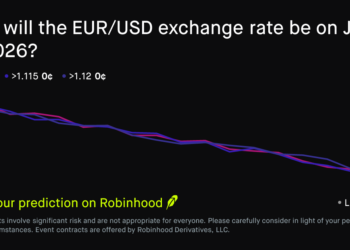July 17, 2026: Euro to US Dollar Exchange Rate July 17 2026 Prediction Market