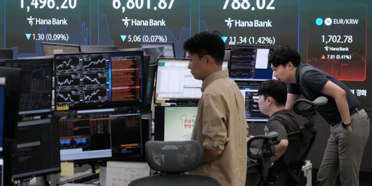 South Korea Financial Markets | Pro Sports
