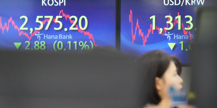 S. Korea president calls stock market ‘unstable’ after wild swings