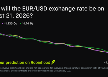 August 21, 2026: Euro to US Dollar Exchange Rate August 21 2026 Prediction Market