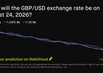 August 24, 2026: Pound Sterling to US Dollar Exchange Rate August 24 2026 Prediction Market