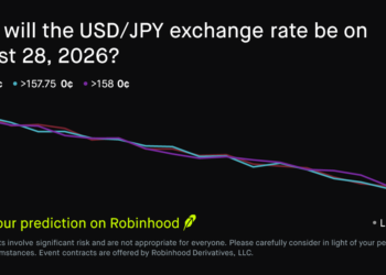 August 28, 2026: US Dollar to Japanese Yen Exchange Rate August 28 2026 Prediction Market