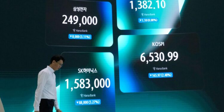 Asian shares mostly gain and oil prices hold steady as the US raises pressure on Iran | National News