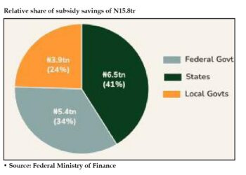 Experts: Reforms have positioned economy for sustainable growth