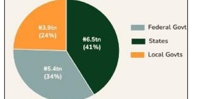 Experts: Reforms have positioned economy for sustainable growth