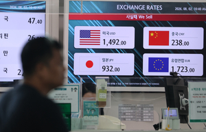 US-Japan yen intervention raises hopes for stronger won