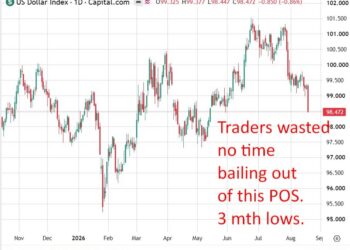 Deutsche Bank sees 4 reasons Treasury buyback move is dollar negative (ps. Fed hike too?)