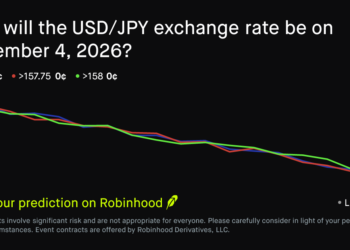 September 4, 2026: US Dollar to Japanese Yen Exchange Rate September 4 2026 Prediction Market