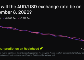 September 8, 2026: Australian Dollar to US Dollar Exchange Rate September 8 2026 Prediction Market