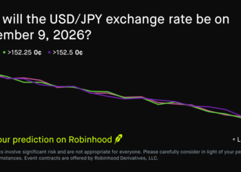 September 9, 2026: US Dollar to Japanese Yen Exchange Rate September 9 2026 Prediction Market