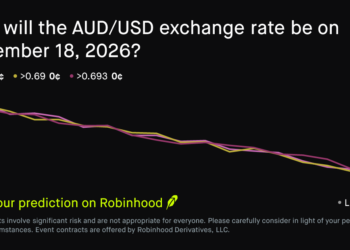 September 18, 2026: Australian Dollar to US Dollar Exchange Rate September 18 2026 Prediction Market