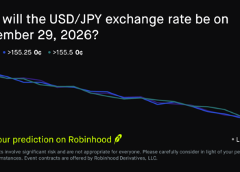 September 29, 2026: US Dollar to Japanese Yen Exchange Rate September 29 2026 Prediction Market