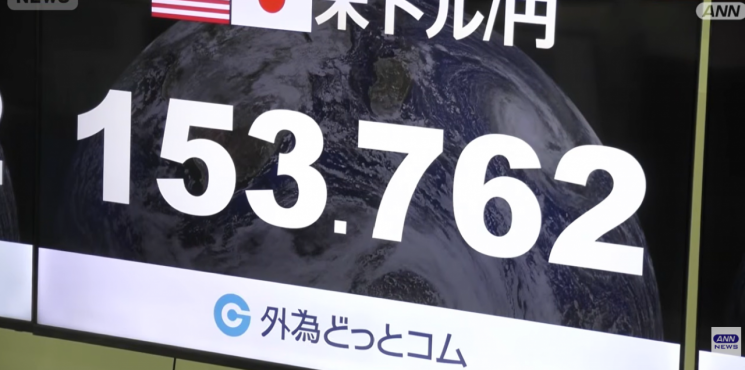 Yen Surges to Six-Month High, with Strong Potential for Further Gains