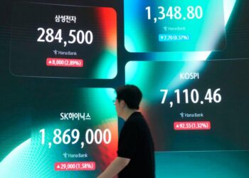 US futures inch higher and oil prices slip for 6th straight day after US and Iranian officials meet | National News