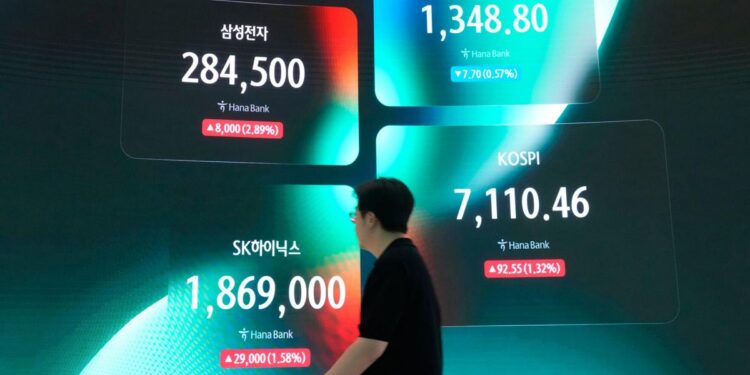 US futures inch higher and oil prices slip for 6th straight day after US and Iranian officials meet | National News