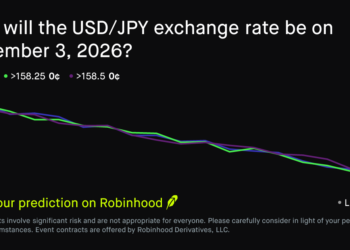 September 3, 2026: US Dollar to Japanese Yen Exchange Rate September 3 2026 Prediction Market