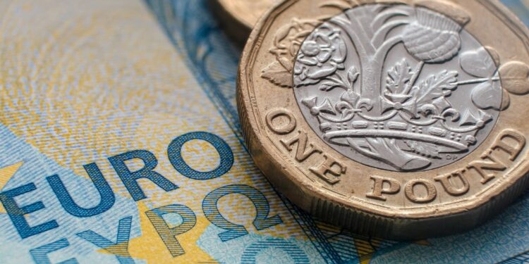 Pound To Euro Q4 2026 Forecast: Survey Consensus Sees GBP 1.1% Lower By Q2 2027