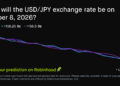October 8, 2026: US Dollar to Japanese Yen Exchange Rate October 8 2026 Prediction Market