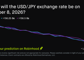 October 8, 2026: US Dollar to Japanese Yen Exchange Rate October 8 2026 Prediction Market