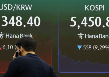 Won-Dollar Exchange Rate Rises to Mid-1,300 Won Range Amid Plunging Stock Prices… Highest in 9 Trading Days