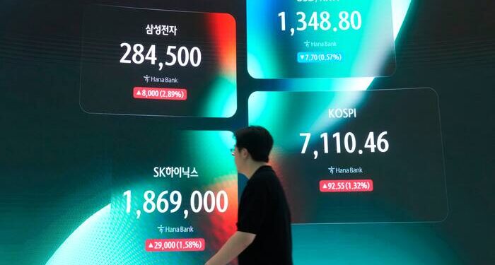 World shares are mostly higher and crude prices fall after an unsettled day on Wall St